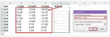 Excel 工作表中选中 1 月到 3 月销售额数据区域准备插入迷你图