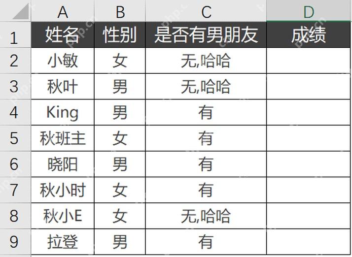 Excel表格中姓名性别条件和成绩列的原始数据