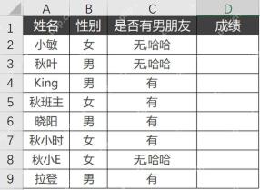 Excel表格中姓名性别条件和成绩列的原始数据