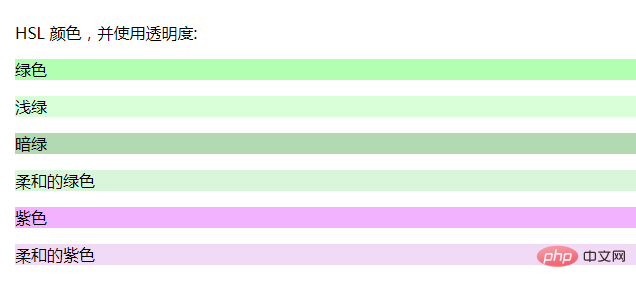 CSS에서 투명도 색상을 설정하는 방법