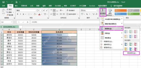 Excel条件格式数据条生成百分比进度条