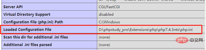 Comment télécharger des fichiers en PHP ? Vous comprendrez après lavoir lu !