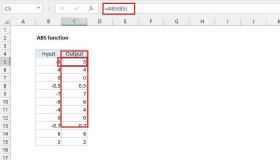 Excel 使用 ABS 函数把负数转换为绝对值结果