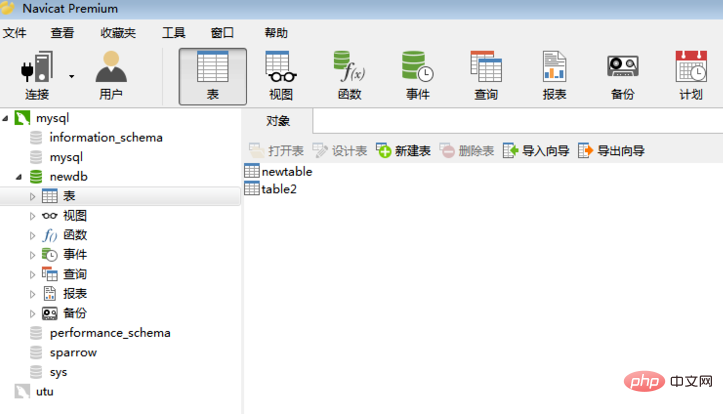 How to refresh table permissions in navicat