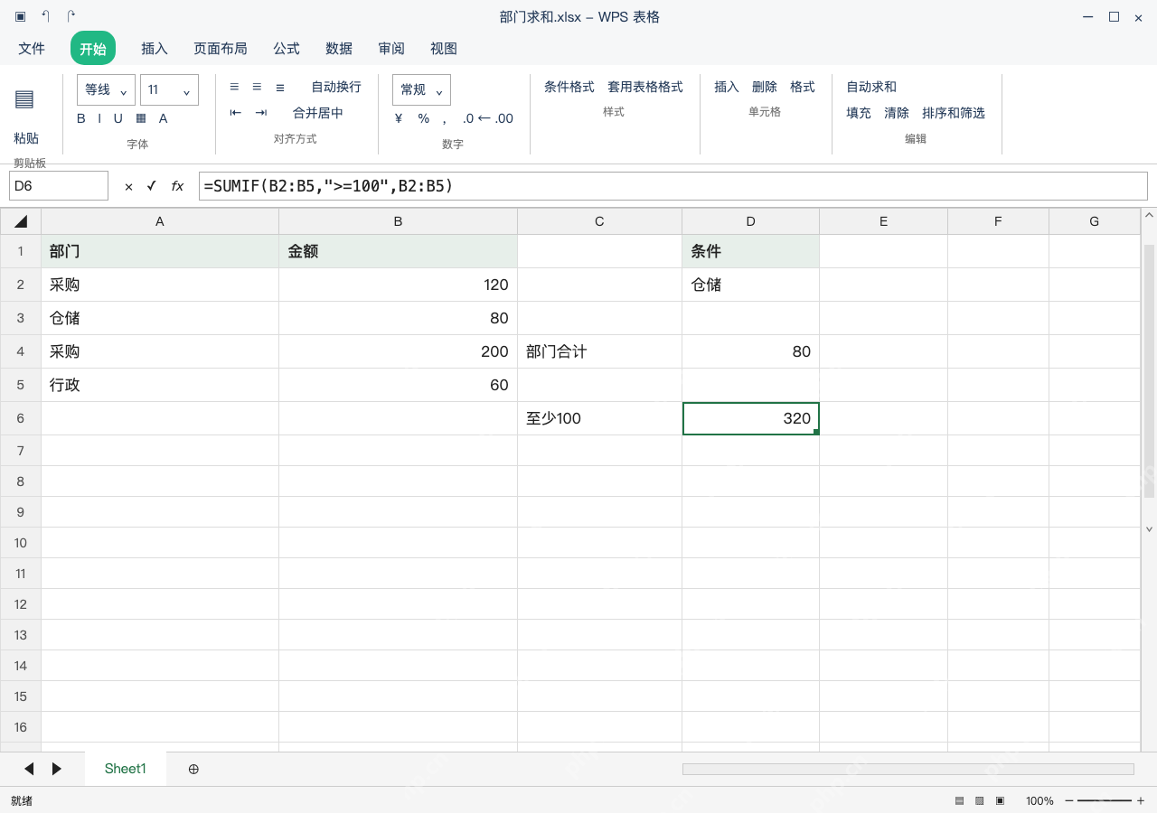 模拟 WPS 表格 Windows桌面版 完整窗口：数字条件写比较符，省略求和区域要理解含义