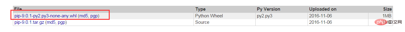 python3.6中如何安裝pip