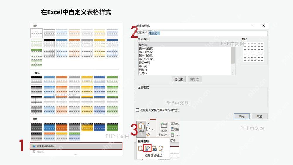 在 Excel 中点击新建表格样式并命名