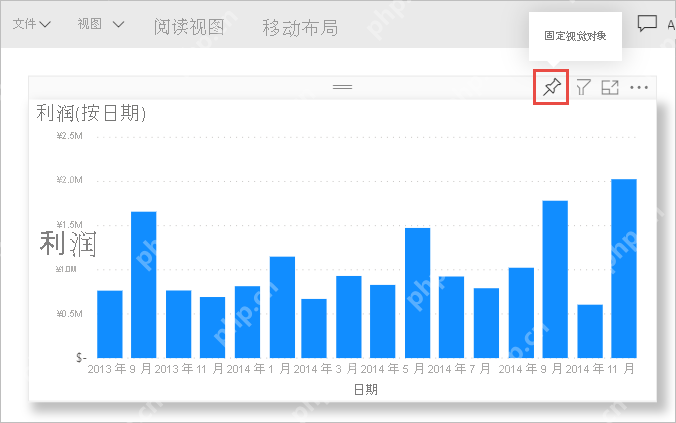 Power BI将视觉对象固定到仪表板