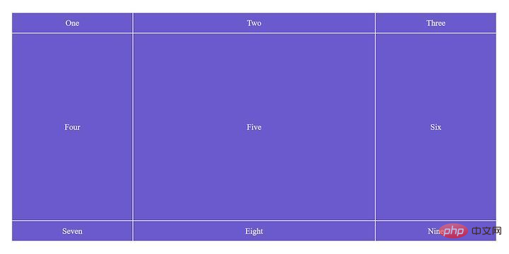 すでに試せる 5 つの新しい CSS 機能