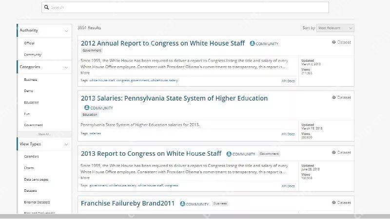 从新手到专家:10个必备的免费公共数据集网站 - php中文网