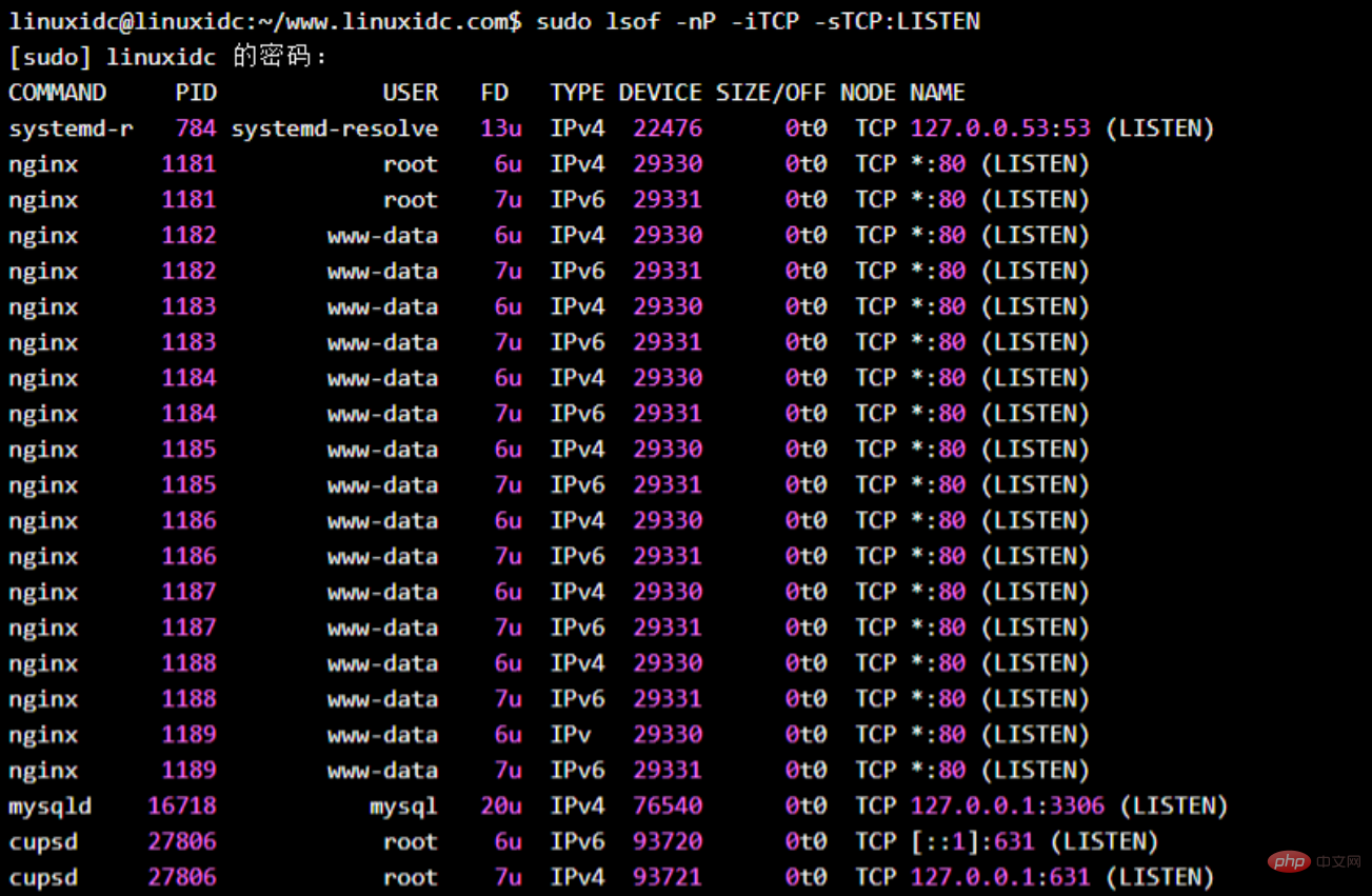 linux怎麼查詢端口