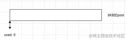 简单理解一下Node.js中的Buffer模块