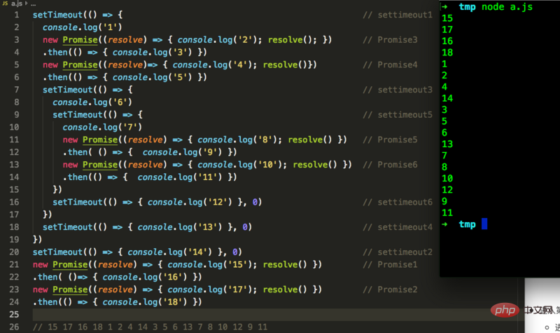 JavaScript execution mechanism and event loop in nodejs environment