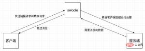 1574407738934761.jpg 1574407657.jpg