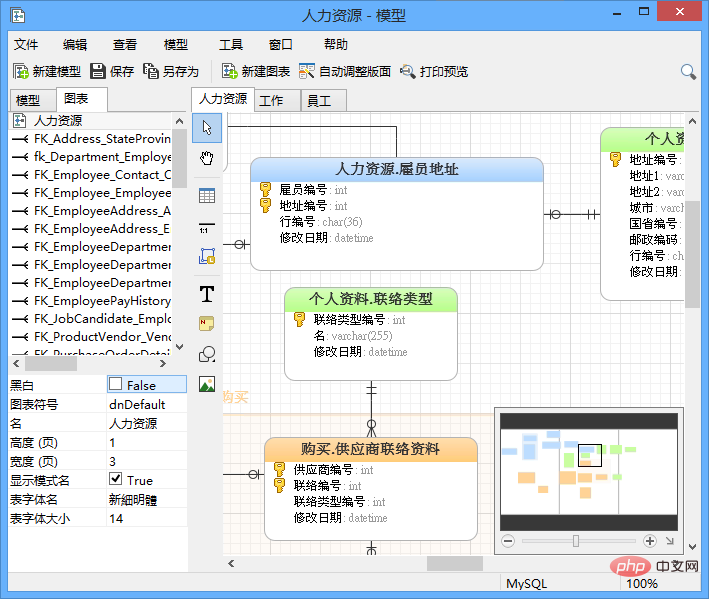 navicat是什麼軟體