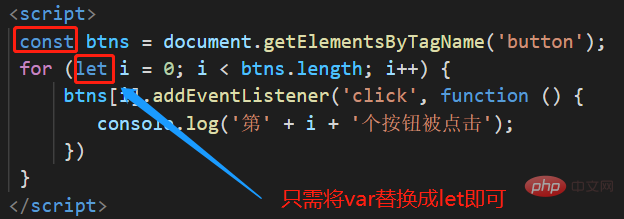 Detailed analysis of the advantages of using let to declare variables