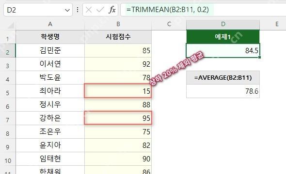 Excel 中用 TRIMMEAN 计算去除极端值后的平均值