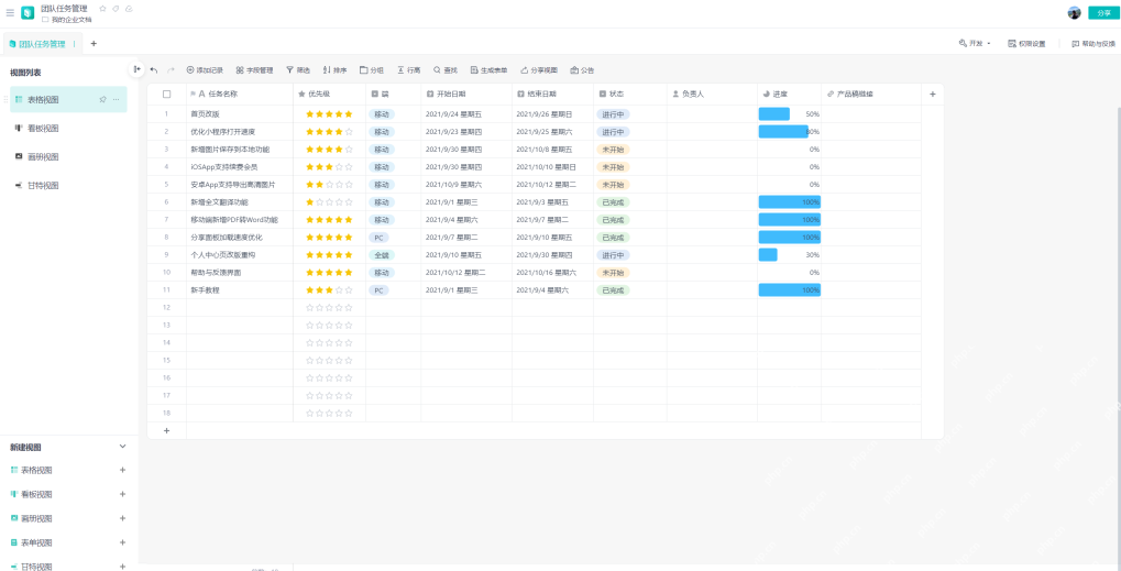 WPS 智能表格中检查任务数据和多视图筛选结果是否同步