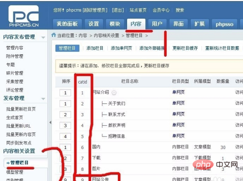 How to modify id in phpcms?