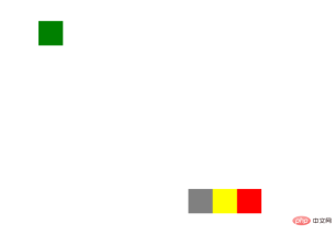 1585821976450429.png 詳解CSS中position屬性的用法