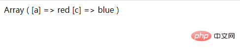 So verwenden Sie den Schlüssel, um bestimmte Elemente aus einem Array in PHP zu entfernen