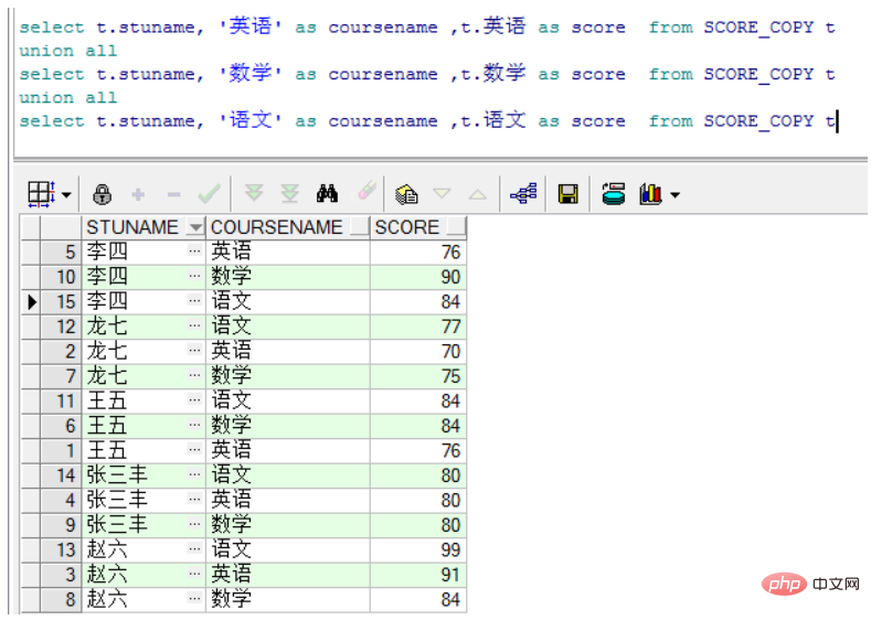 oracle纵表怎么转横表