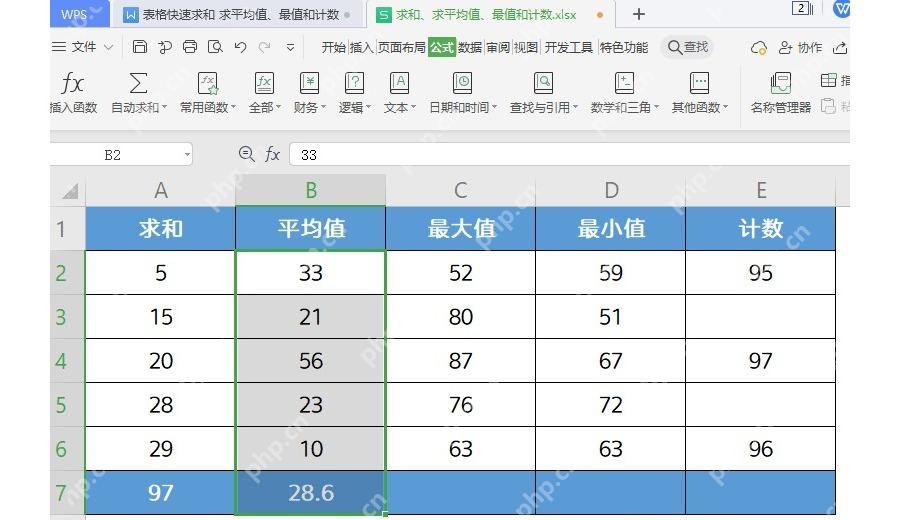WPS 表格使用 AVERAGE 平均值函数后显示结果行的界面