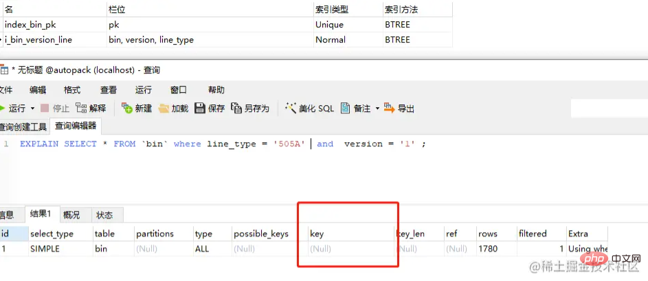 MySQL의 결합 인덱스에 대해 심층적으로 이해하고 단일 열 인덱스와의 차이점을 확인하세요.