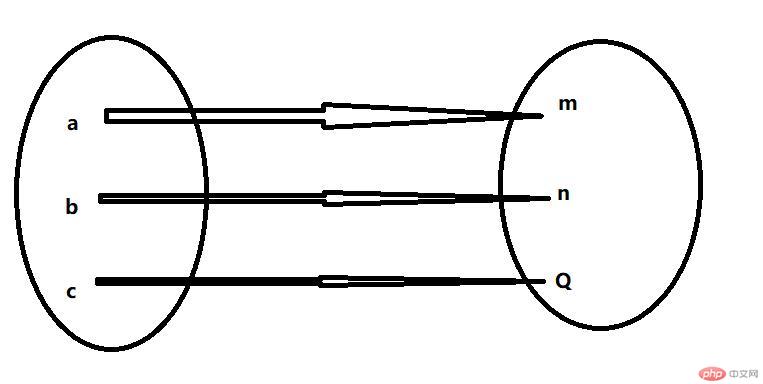 9_1_Analyze the basic syntax of Python in simple terms