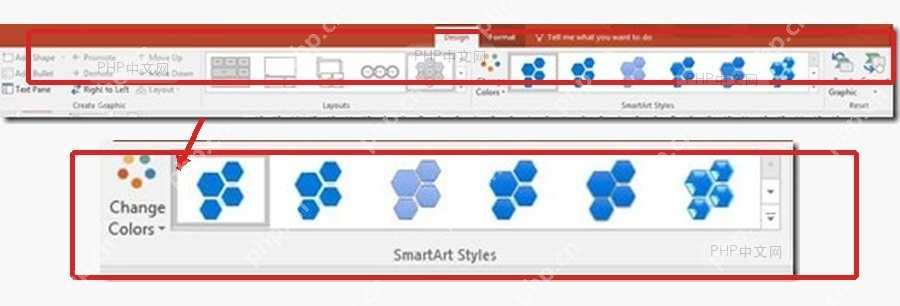 PowerPoint SmartArt 工具设计选项中颜色和样式区域被标出