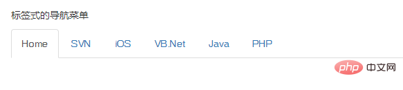 What does nav in bootstrap mean?