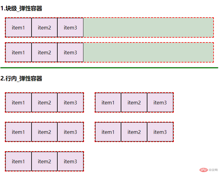 弹性容器分2种2.png