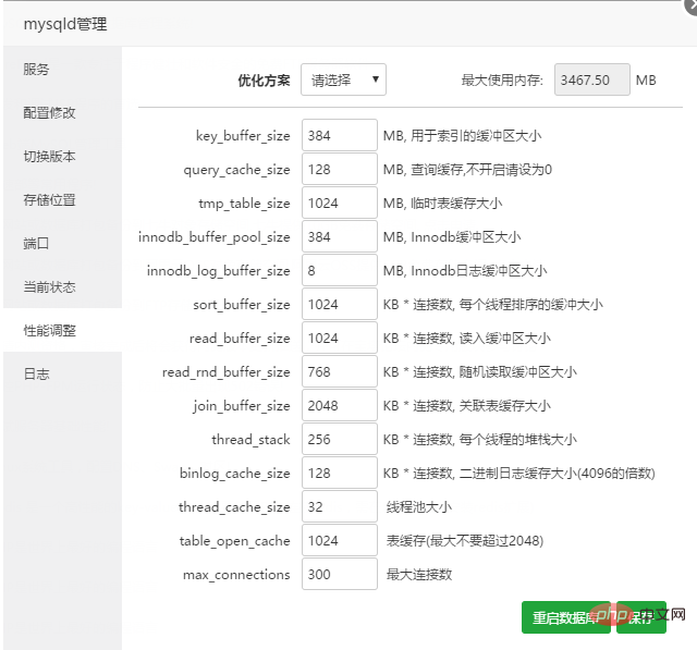 Comment réaliser un réglage simple des performances de MySQL via le panneau Pagoda