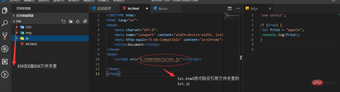 What is relative path in web frontend