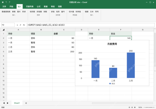 模拟 Microsoft Excel Windows桌面版 完整窗口：改动明细后复算，检查图表是否引用汇总区