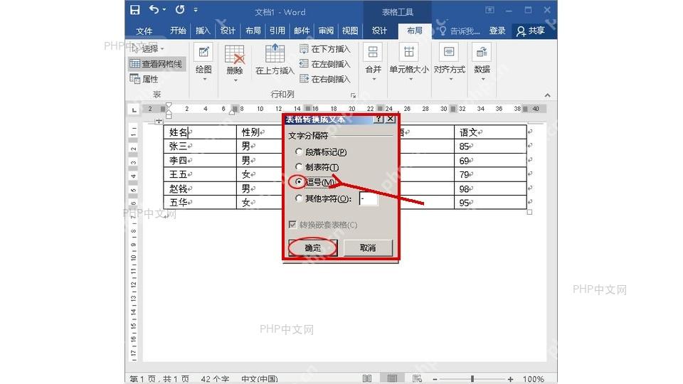 Word 表格转换成文本对话框,红框标出制表符选项和确定按钮