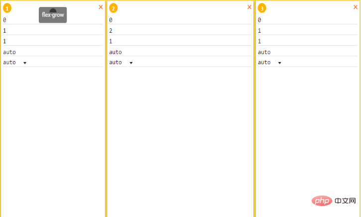 Discuss in detail the flex layout of CSS (picture and text introduction)