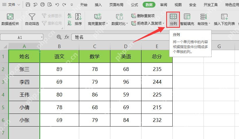 WPS表格数据选项卡中的分列按钮位置
