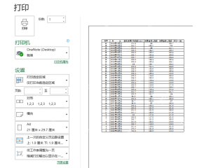 Excel 打印预览中表格边框仍会显示