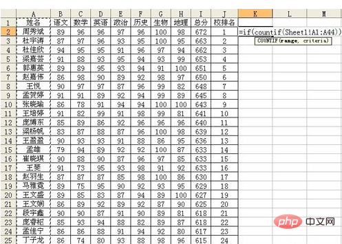 How to filter the same data in two tables