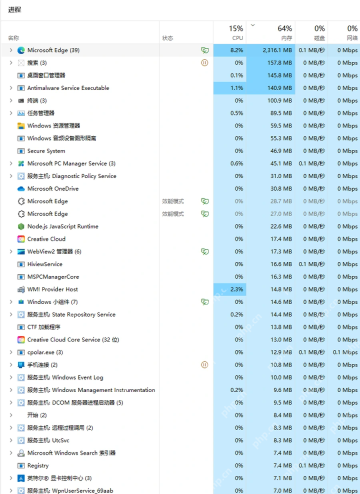 Windows11后台程序占用内存过高怎么检查