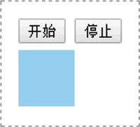 jquery stop()方法有什麼用