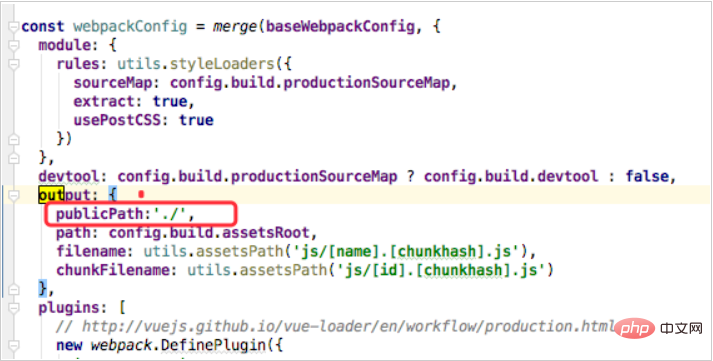 What to do if the image path is wrong after vue.js is packaged