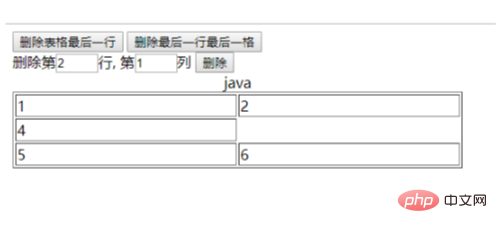 How to delete HTML elements in JavaScript