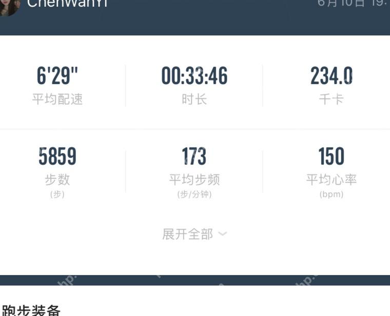 Keep 运动记录心率页面,用于查看心率区间分布