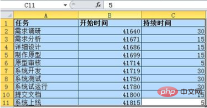 Tutorial on making Gantt chart in Excel