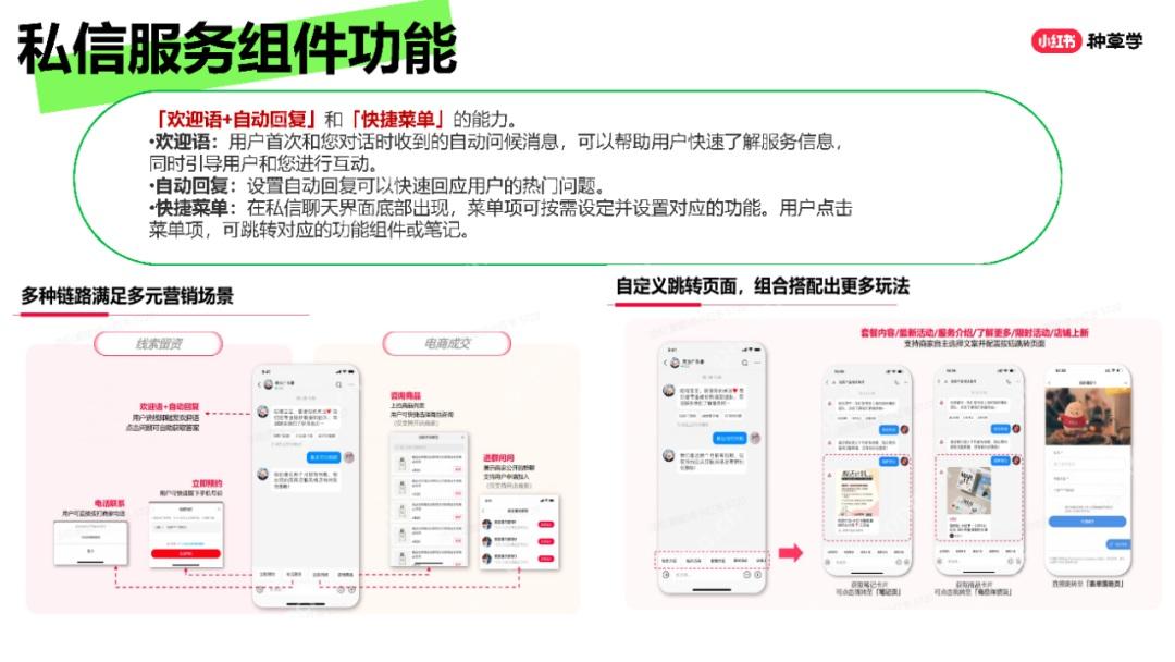 小红书私信服务组件功能示意