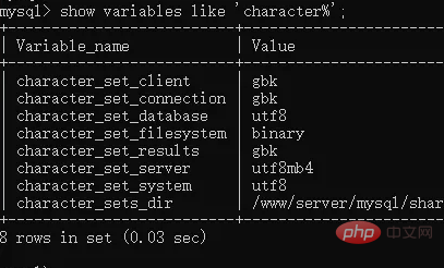 What is the mysql command to view the database?