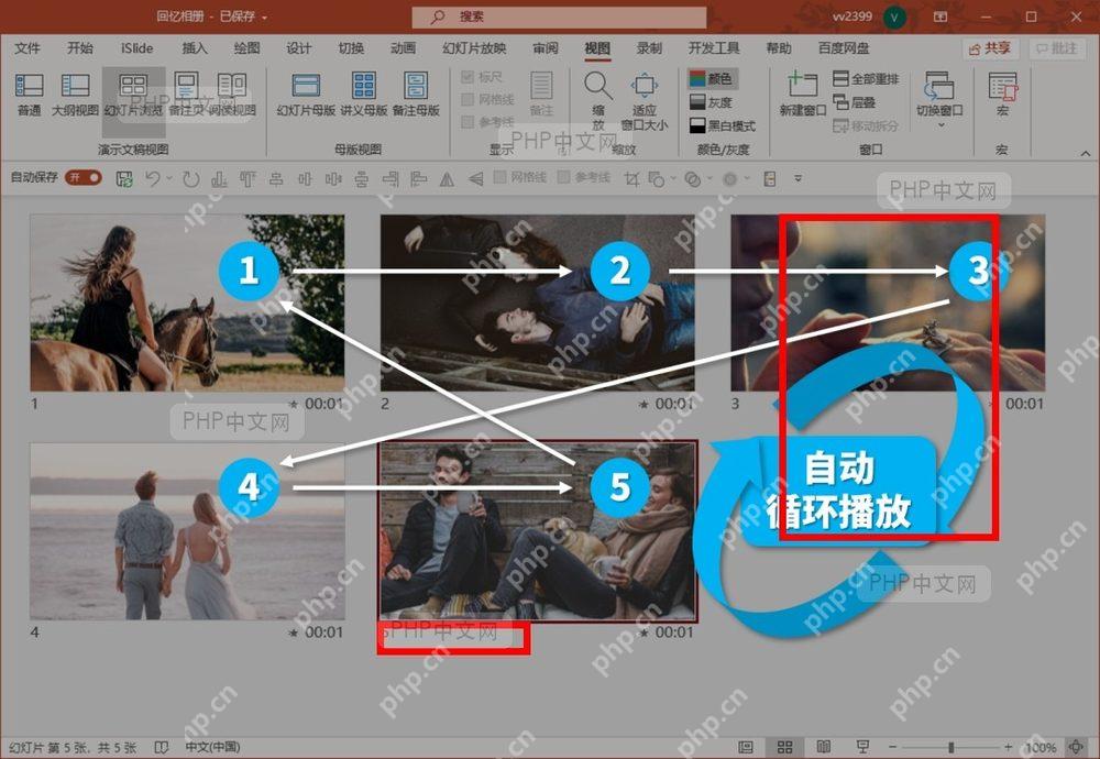 PowerPoint 幻灯片浏览界面显示多张图片按编号自动循环播放的效果