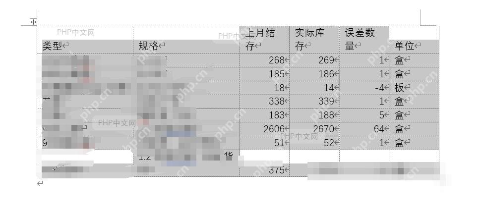 Word 文档中已粘贴的表格及其线条样式